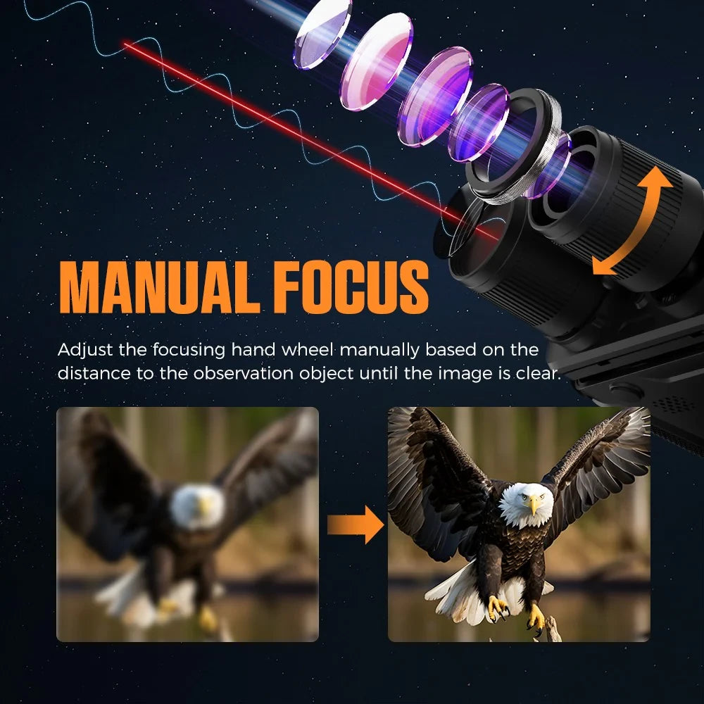 CNV01 4K Night Vision Binoculars 600M Range 3.99" HD Display 5X Digital Zoom Infrared Spotlight 512GB Expandable Memory Rechargeable Battery