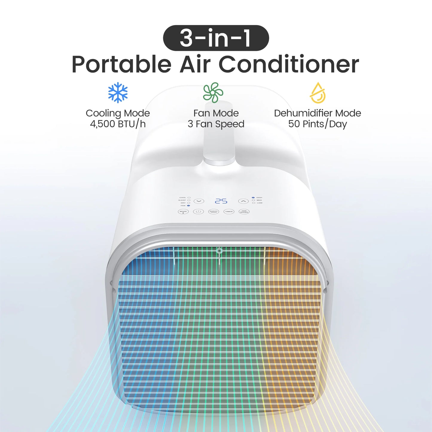 Sitvon 4500BTU Portable Air Conditioner - Perfect for Tents, Camping, and RVs up to 130 Sq. Ft. with Low Noise and Remote Control