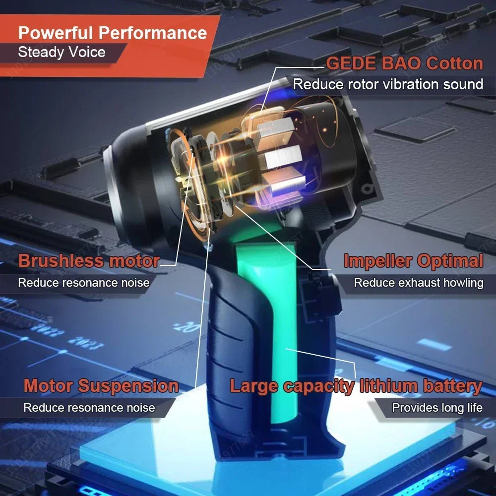 Powerful 95000Pa Cordless Handheld Vacuum Cleaner - Perfect for Car, Home, and Keyboard Cleaning!