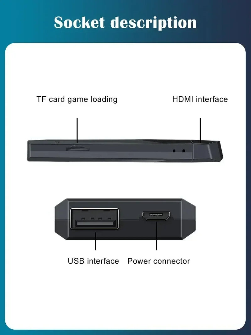 M8 Retro Video Game Console - 2.4G Wireless Stick with 10000 Games, 4K Output, Portable Dendy Gaming for TV